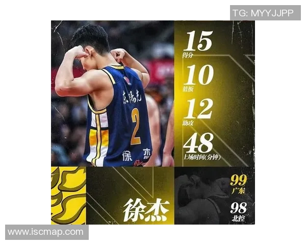 cBA北控与江苏队历史交锋战绩分析及未来展望