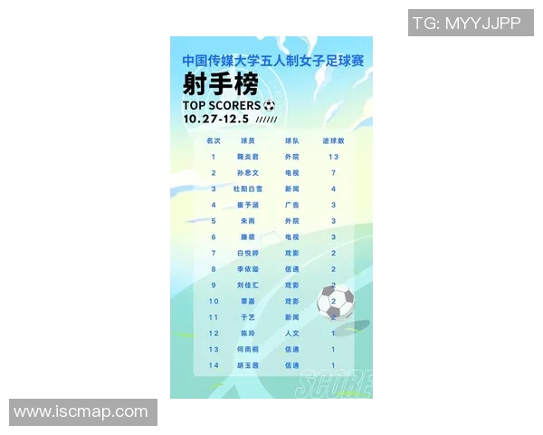 中国与关岛足球赛进球数分析及比赛精彩回顾