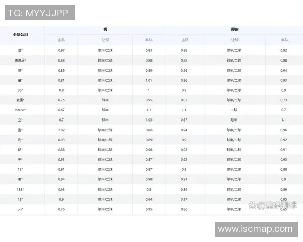 巴西与玻利维亚足球比赛时间安排及相关信息一览 巴西与玻利维亚足球比赛时间安排及相关信息一览