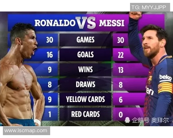 掘金与国王历史交锋比分回顾及精彩瞬间分析 掘金与国王历史交锋比分回顾及精彩瞬间分析