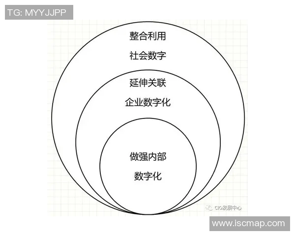 朱荣振:在新时代背景下推动科技创新与产业转型的探索与实践 朱荣振:在新时代背景下推动科技创新与产业转型的探索与实践