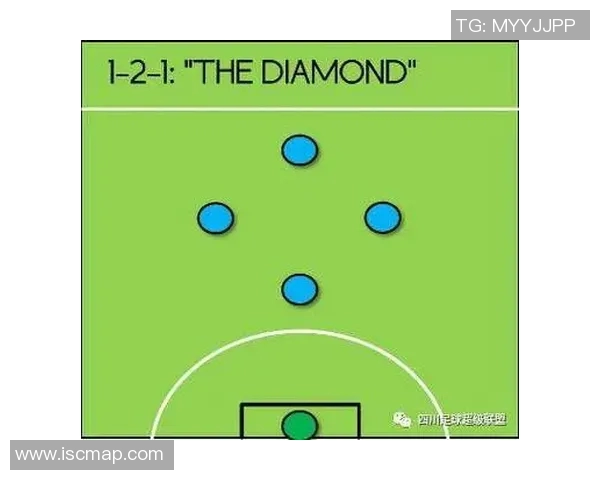 成都足球队快攻战术分析及其在比赛中的成效与不足之处探讨